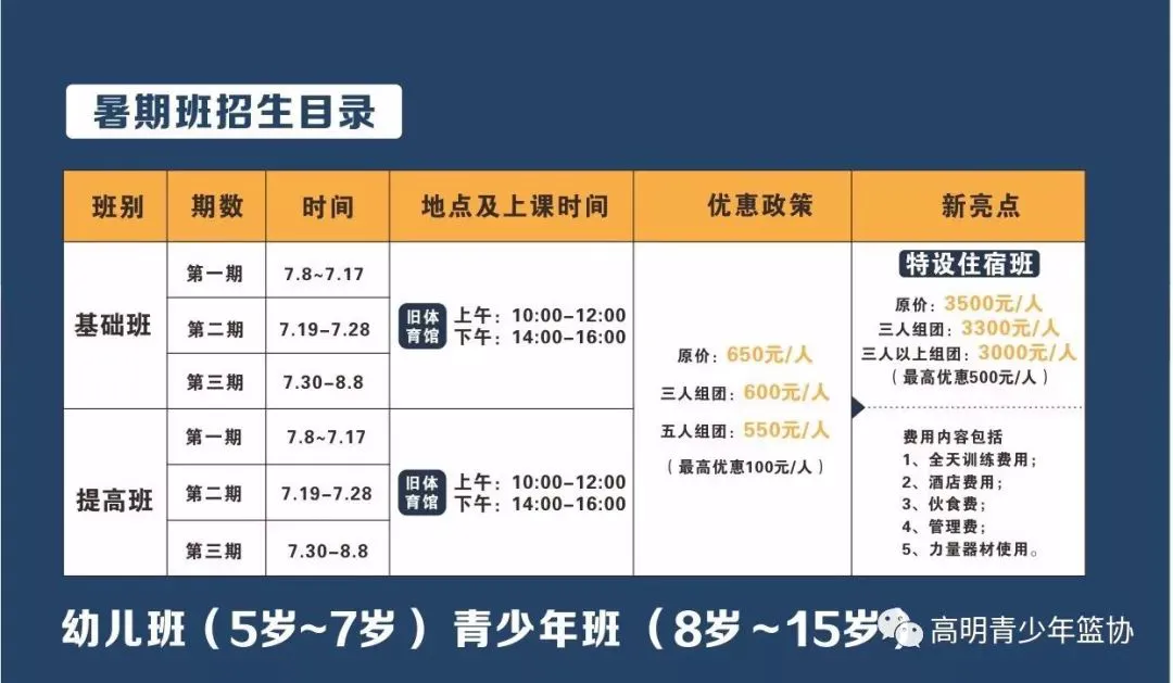 中学篮球战术训练方法有哪些_1